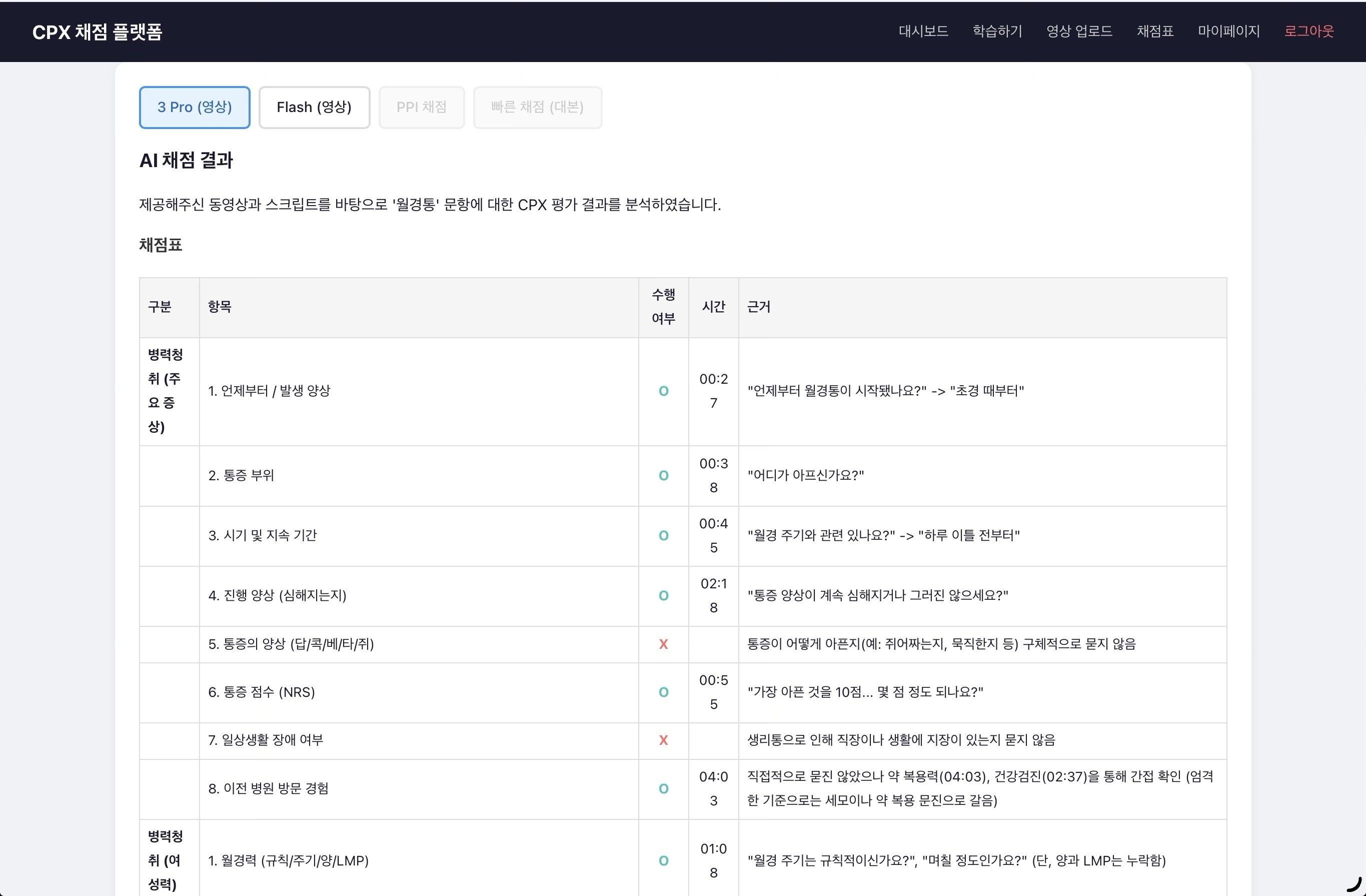 CPX 채점 플랫폼 미리보기